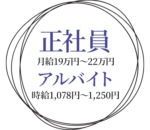 正社員・アルバイト